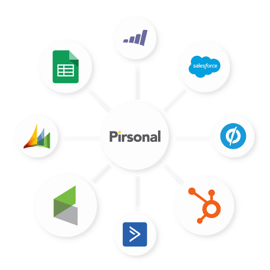 Personalized Videos Integrations with Pirsonal