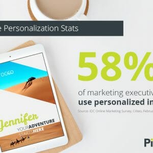 Personalized Images Stats: 58% of marketing executives use personalized images within their marketing personalization strategies