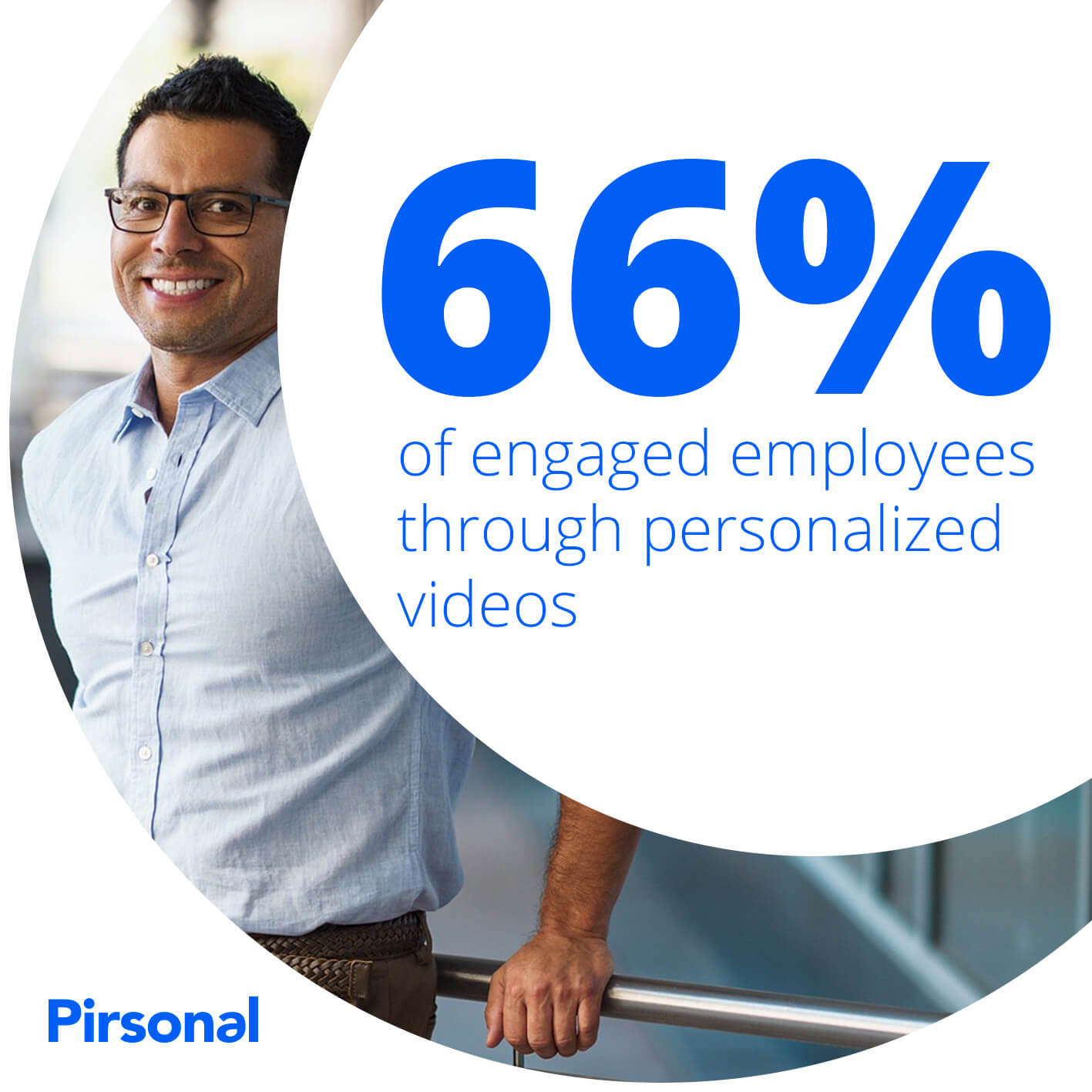 Case Study: 66% of employees were engaged with personalized benefits communication videos