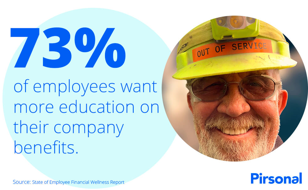 That’s according to findings from Payroll Integrations’ inaugural State of Employee Financial Wellness Report, which reveals that 73% of employee respondents want more education on company benefits.