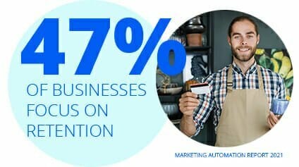 Marketing Automation Helps With Customer Retention