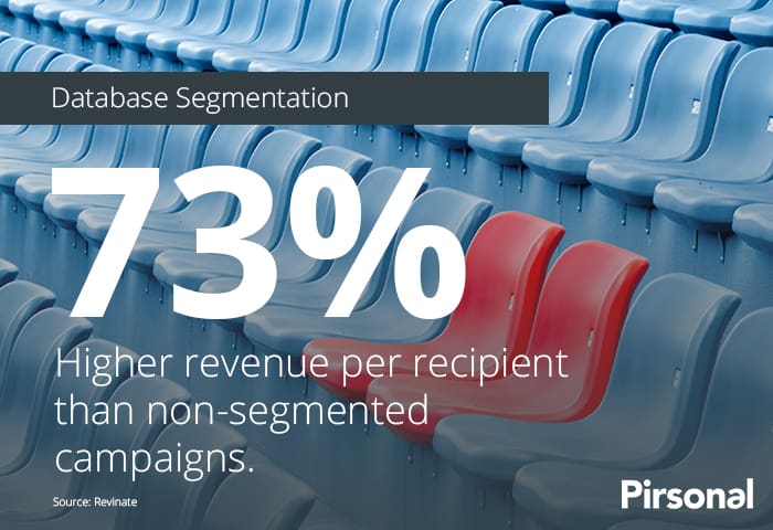 Email Marketing Segmentation