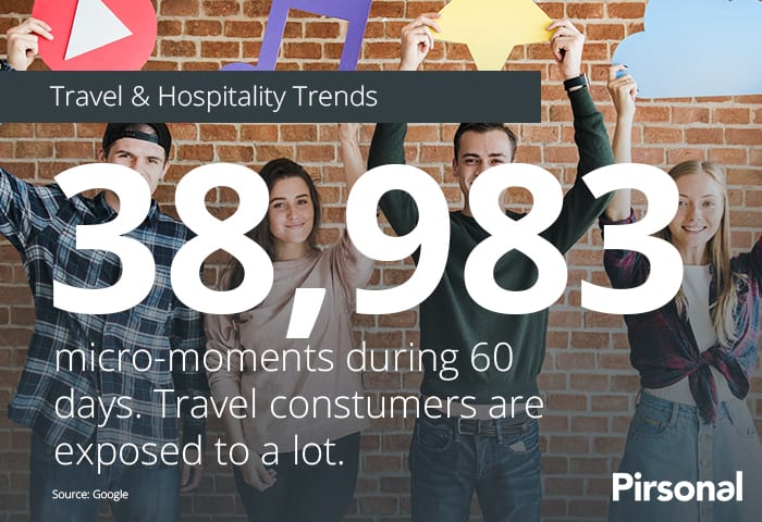  Según Google, el cliente de viajes en línea está expuesto a más de 38,983 micro momentos en cualquier período de tiempo de 60 días