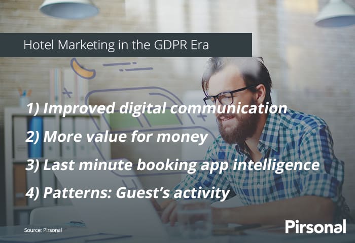 Infographic: Hotel Marketing In the GDPR Era