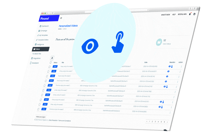 Interactive Video Analytics - Personalized Video Marketing