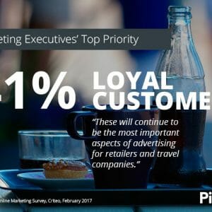 Customer loyalty is marketing executives' top priority