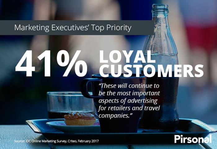 Customer loyalty is marketing executives' top priority