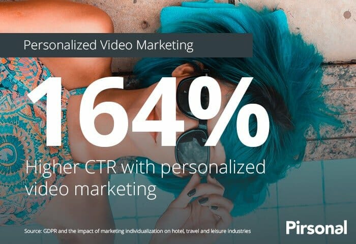 Aplicación de video personalizada para marketing