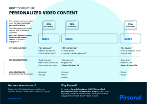 Infographic showing how to structure the content of personalized videos to increase viewer engagement