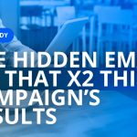 Personalized video email marketing