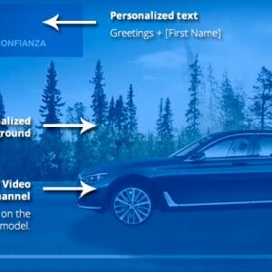 Personalized Video Examples - Dynamic Scene