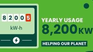 Screenshot of a personalized year-in-review video, Engage Customers with Video Personalization