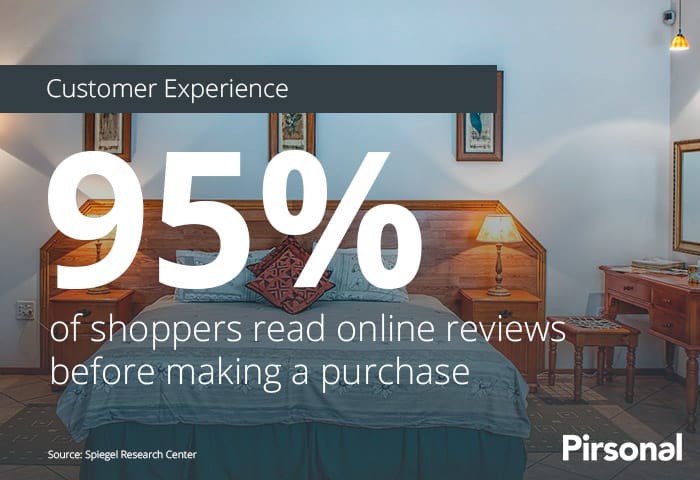 Positive Reviews' Impact