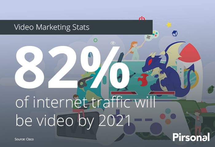 82% of Internet traffic will be video - Video marketing stats for hotel marketing